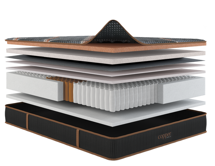 Copper Hybrid Firm Quilted Mattress by SpringAir