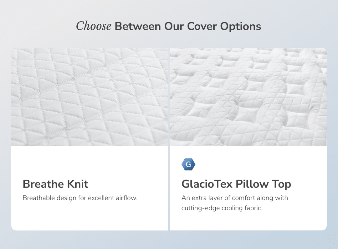Helix Plus Mattress by Helix