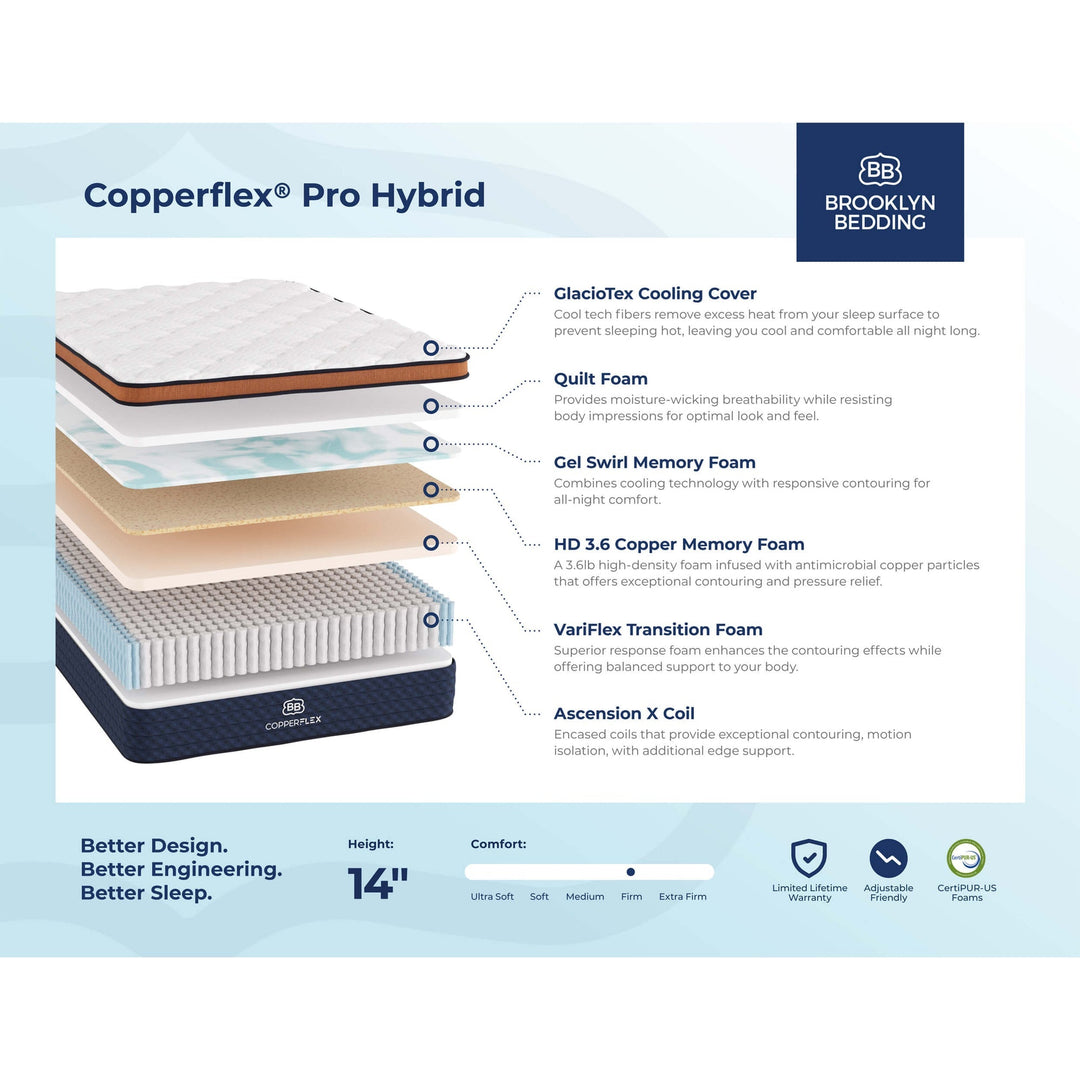 Brooklyn Bedding Copperflex Pro Hybrid Firm Mattress
