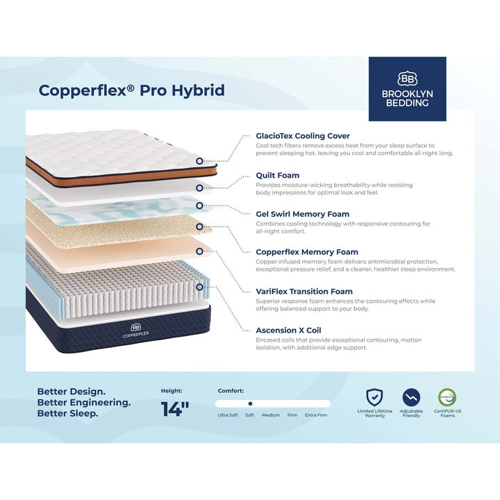 Brooklyn Bedding Copperflex Pro Hybrid Soft Mattress