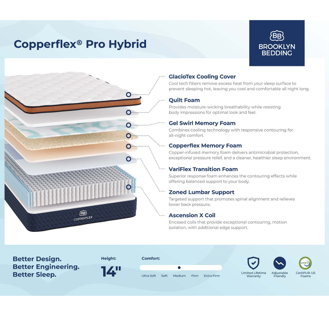 Brooklyn Bedding Copperflex Pro Hybrid Medium Mattress