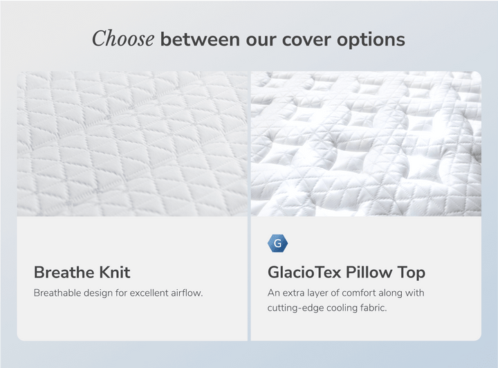 Dawn Core Firm Mattress by Helix