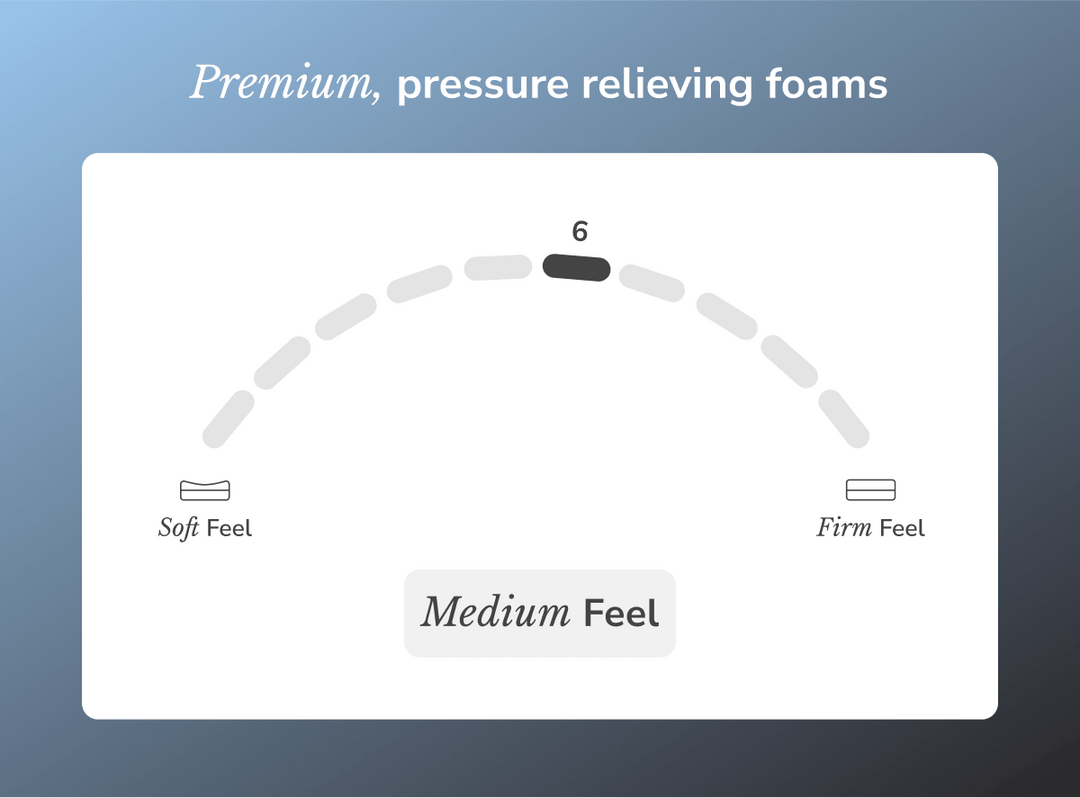 Dusk Luxe Medium Mattress by Helix